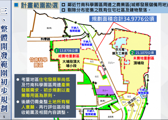 苗栗竹南大埔工業區推35公頃農業區變更產專區