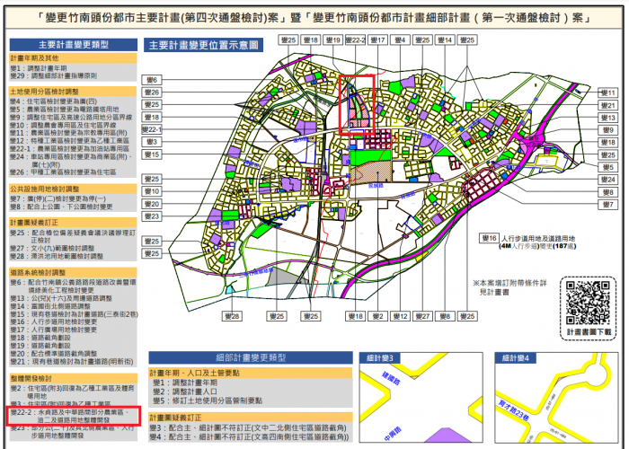 變更竹南頭份都市主要計畫(第四次通盤檢討)變22-2：永貞路及中華路間部分農業區、油二及道路用地整體開發