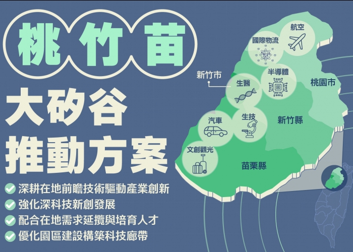 桃竹苗大矽谷推動方案—串聯完整臺灣西部科技廊帶、竹科三期 454公頃大開發有眉目